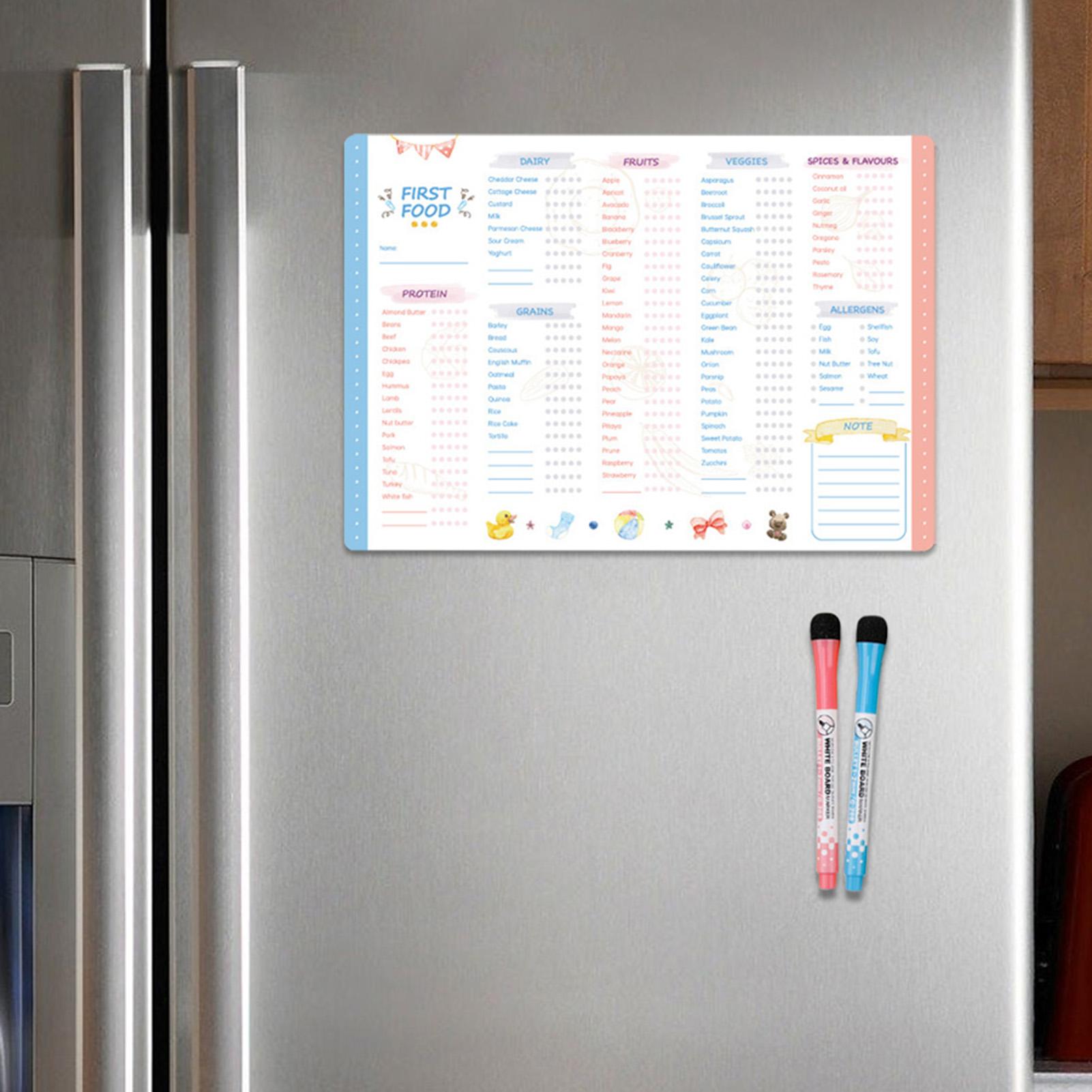 Baby First Foods Checklist Mag - огляд і ціна Baby Food Menu
