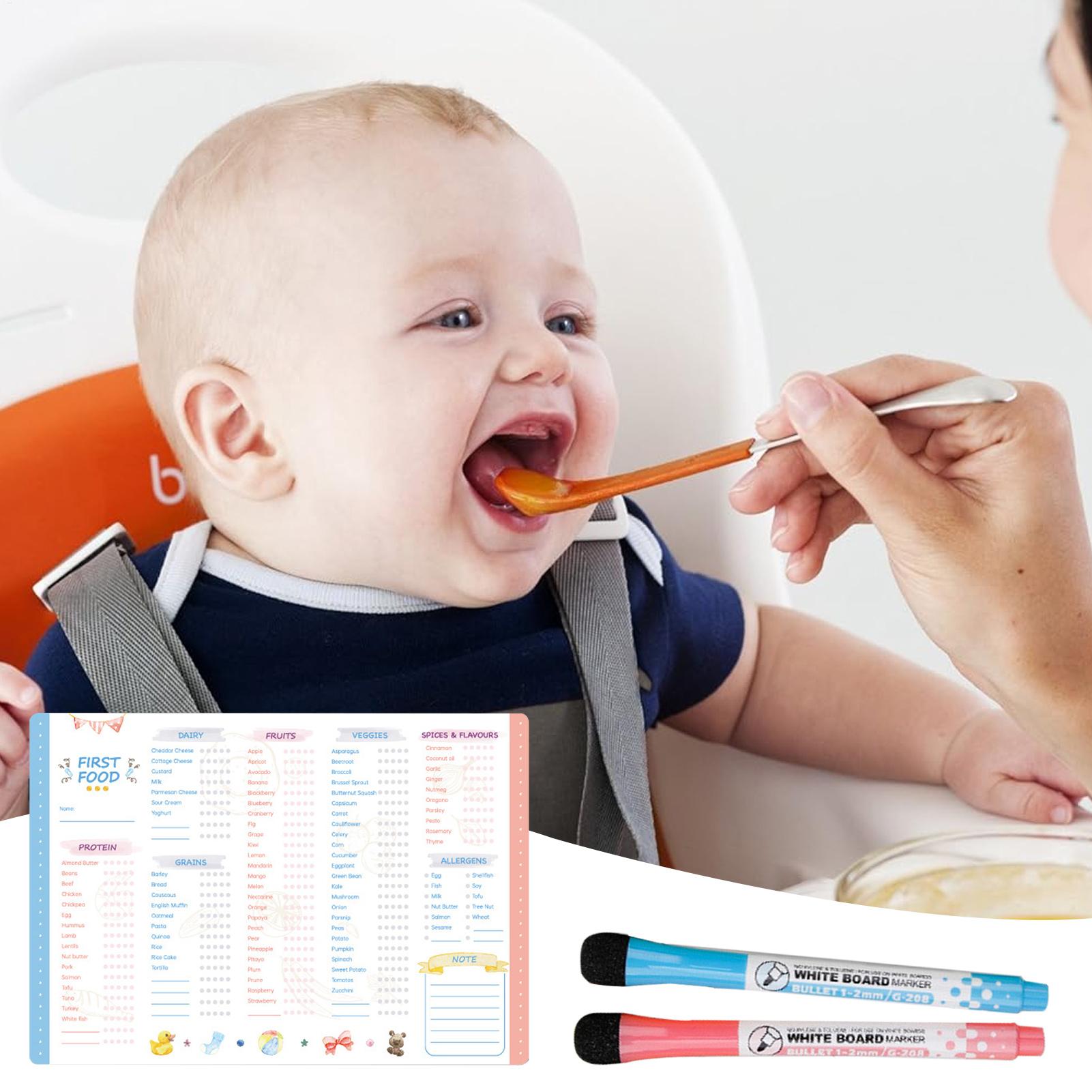 Baby First Foods Checklist Mag - огляд і ціна Baby Food Menu